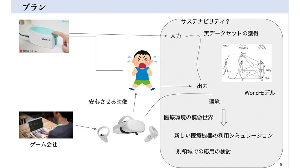 大学院教育改革フォーラム2021【学生ワークショップ】にて「社会実装部門」優秀賞を受賞