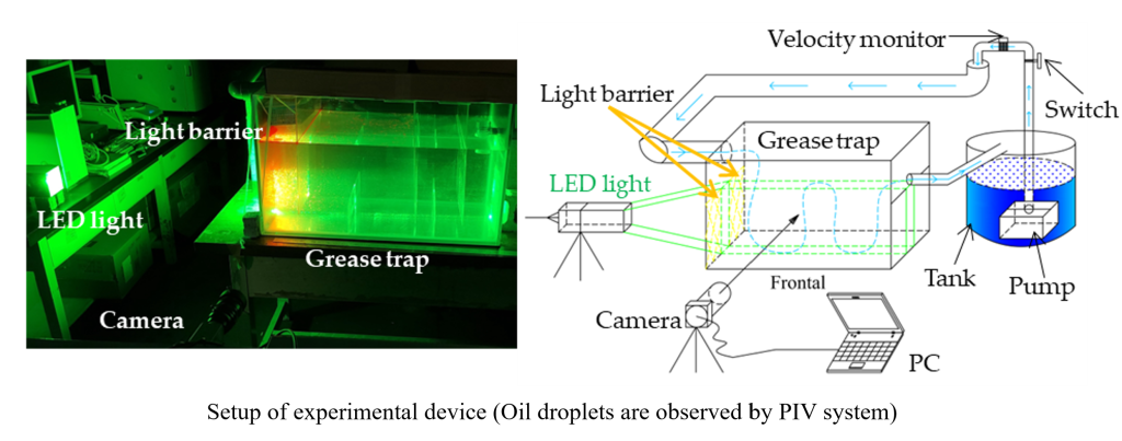 ICBS 2024でBest Presentation Awardを受賞