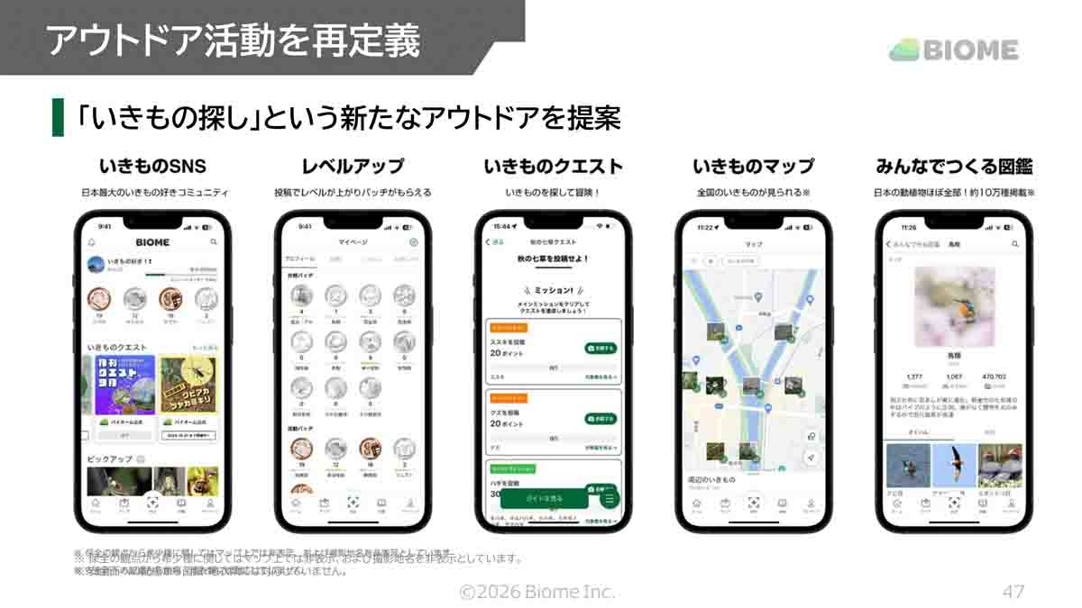 アウトドア活動を再定義